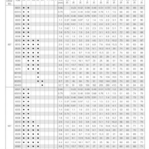 高壓清洗扇形噴嘴JMEG