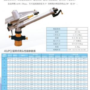 旋轉(zhuǎn)噴頭